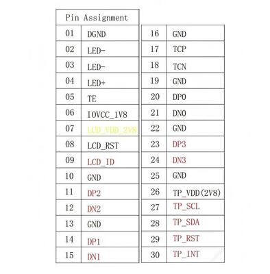 3.54" IPS TFT Display with 640X960 Resolution and MIPI Interface,ST7123 IC,ALL VIEW,450 nit,incell,High quality equipment testing
