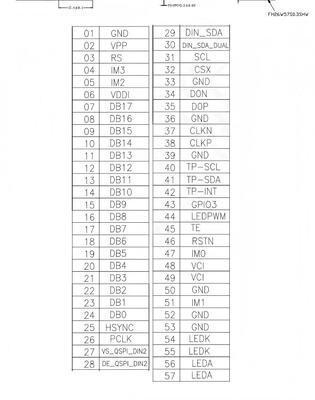 3.49" IPS TFT Module with TP 172X640 Resolution 8BIT/MIPI/SPI Interfac, Driver IC AXS15231B and 350 Brightness 16.7M