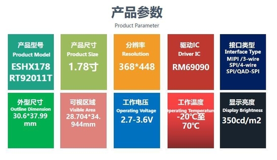 1Affichage LCD AMOLED de 78 pouces avec résolution 368*448 Interface QSPI haute définition écran couleur haute luminosité