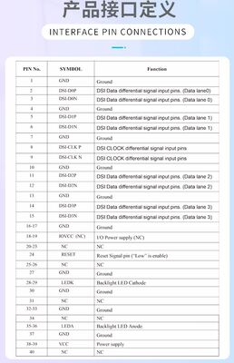 11.26 inch IPS TFT LCD Module with 440RGBx1920 Resolution and MIPI Interface