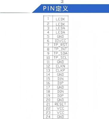 5.0" IPS TFT Display Module with 720X1280 Resolution and MIPI Interface