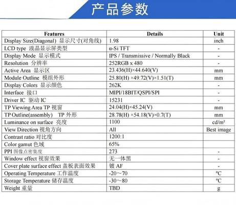 1.98" IPS TFT Module with 252X480 Resolution and MIPI/QSPI/18BIT/SPI Interface