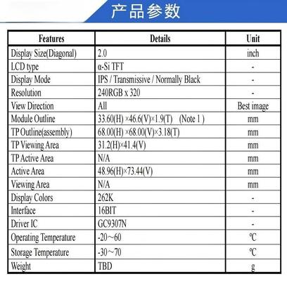 2.0 inch IPS TFT LCD Module with 240RGBx320 Resolution and 16BIT Interface