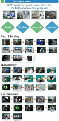 2.0 Inch TFT Color Display with 320X(RGB)*240 Resolution and RGB 8bit Interface