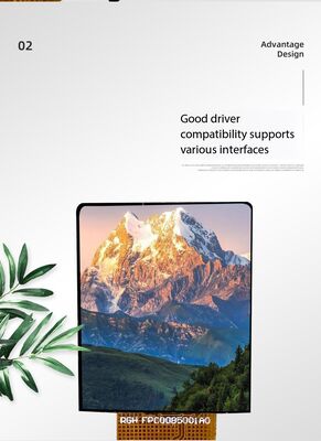 0Écran LCD IPS TFT de 85 pouces avec une résolution 128 × 128 RGB et une luminosité de 450 nits pour les appareils électroménagers intelligents