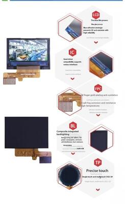 0Affichage IPS TFT de 96 pouces avec une résolution 128 ((RGB) x64 et une interface SPI 4W pour appareils électroménagers intelligents