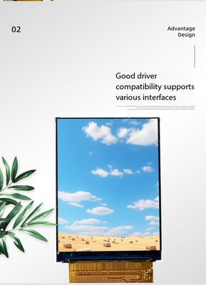 2.0 Inch High Brightness IPS TFT Display with 480(RGB)x640 Resolution ST7701S IC  700nits RGB 16bit interface All View Game Console screen